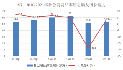 阿拉善盟行政公署的紡織品針銷售行業(yè)分析與發(fā)展前景